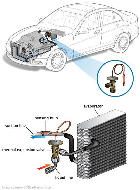 See P3344 repair manual